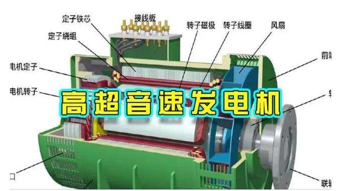麒麟颠覆你对发电方式的认知！中国革命性发电机公开揭秘 